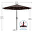 Parasol de marché éclairé Caerphilly-157318110-264100219