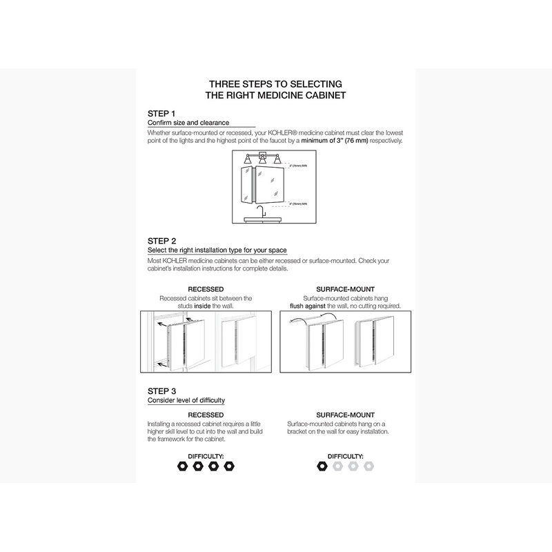 Catalan® Surface Mount Recessed 1 Door Medicine Cabinet with 3 Adjustable Shelves, 36.13" H x 15" W x 4.75" D