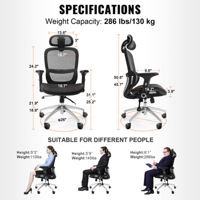 Chaise de bureau pivotante en maille, avec dossier haut réglable et assise en maille, réglable en hauteur et en inclinaison, offrant un soutien lombaire et un appui-tête.
