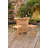 Montego Teak Bar Set