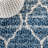 Ishaan Ogee Moroccan Trellis Shag Indigo Blue/Ivory Rug-230466333