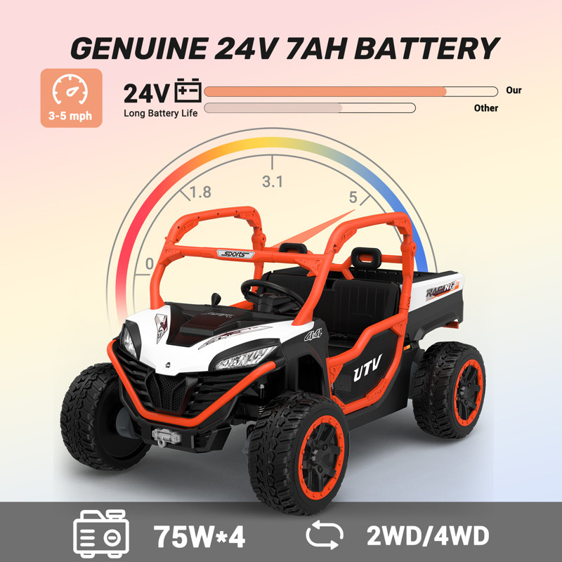 Anpabo 2 Seater All-terrain Vehicles Battery Powered Ride On With Remote Control, Orange