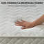 Signzworld Mattress