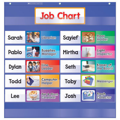 Class Jobs Pocket Grade K-5 Chart