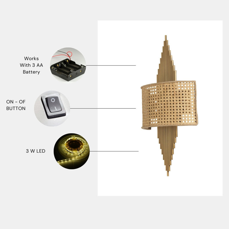 Alsworth LED Wallchiere