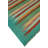 Burdgick Wool Striped Indoor Rug