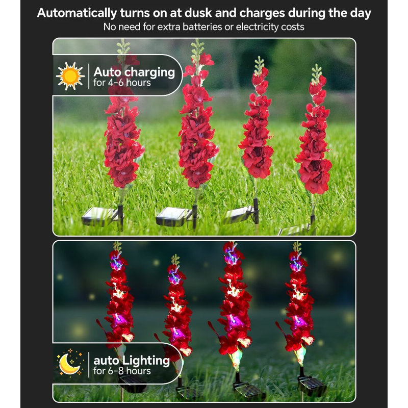 Solar Powered Integrated LED Accent Kit, Red