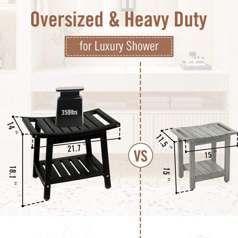 Oberst 21.8'' W Manufactured Wood Corner Shower Bench, Black