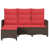 Red is out of stock selected
