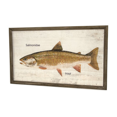 Trout Print