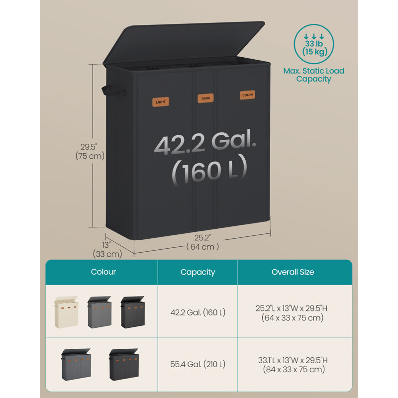 3-Compartment Laundry Basket, Black