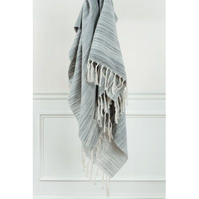 Hand Woven Throw Blanket