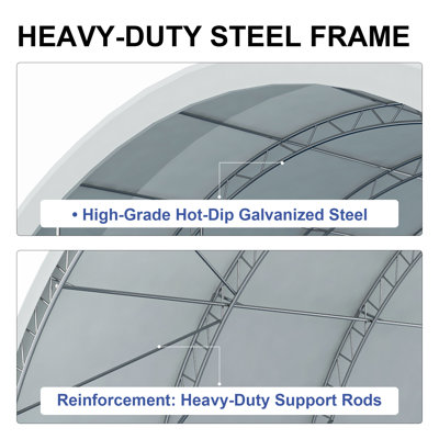 Fortified 20'X40' Double Truss Container Shelter 18Oz PVC