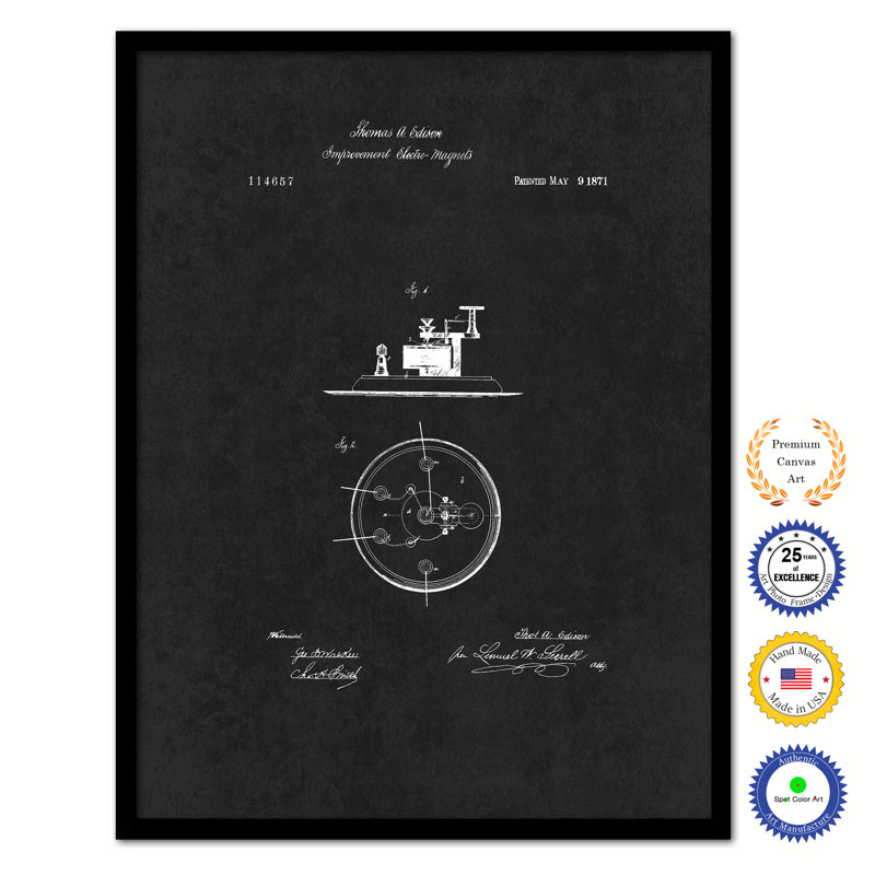1871 Thomas Edison, «Amour in Electro Magnets», brevet d'art rétro, reproduction d'art sur toile, H 29 po x l 22 po