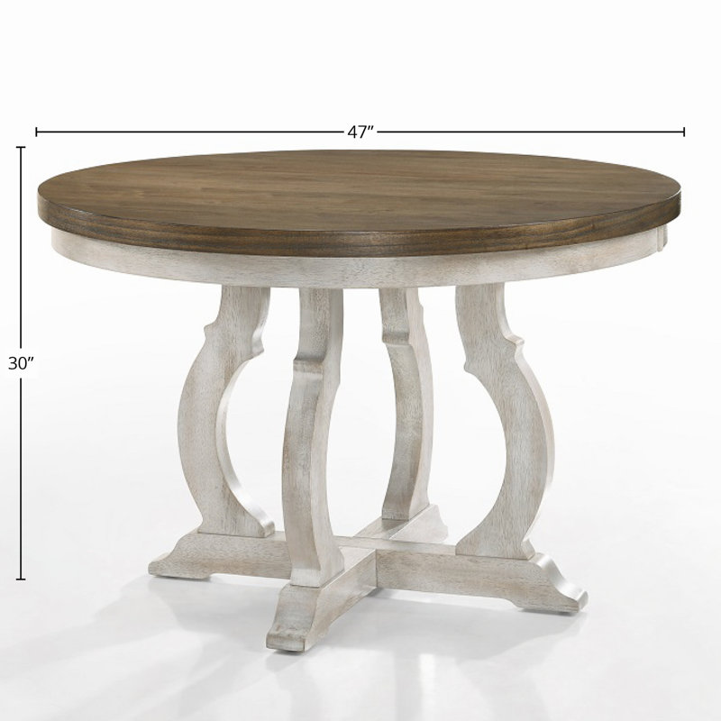 Tables de salle à manger