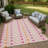 Machine Washable Indoor/Outdoor Chantille ACN2510 Kids Rug-1879597526-1879597528