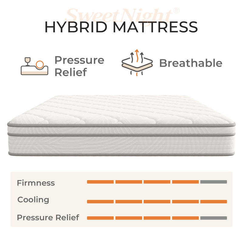 10" Medium Comfort Hybrid Mattress in a Box, Queen