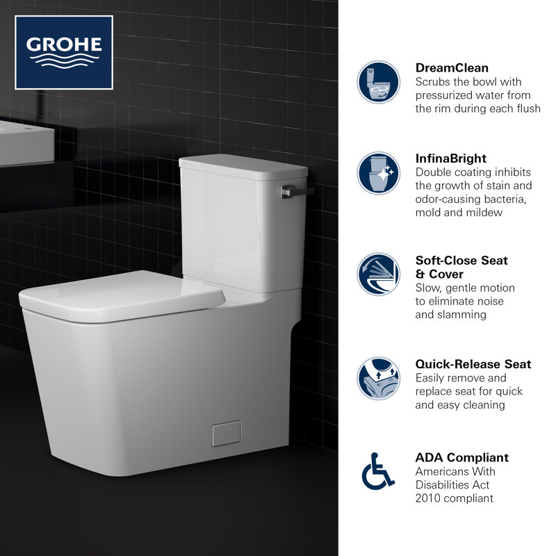 Eurocube® 1.28 GPF (Water Efficient) Elongated Two-Piece Toilet (Seat Included), Right-Hand