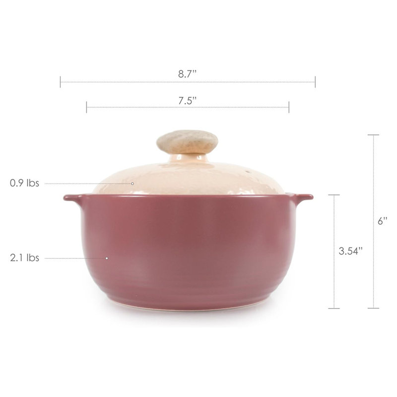 Neoflam Kiésel 1,5 pte Surface de cuisson en céramique recouverte
