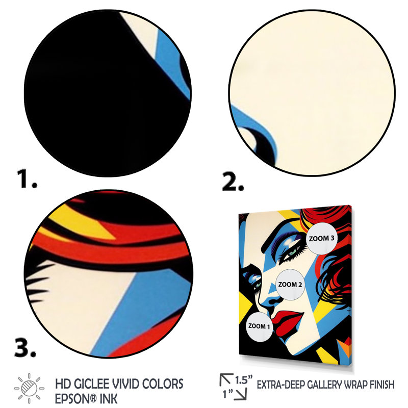 Portrait de femme rétro Pop Art I, H 20 po x l 12 po x P 1 po, Toile tendue