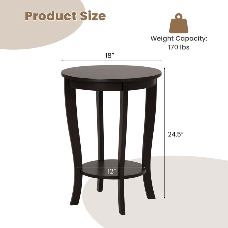 Lashawanda End Table Set, Espresso