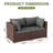 2-Piece Outdoor Modular Corner Sofa Set, All-Weather Wicker Rattan Patio Seating With Cushions & Pillow-1995944801