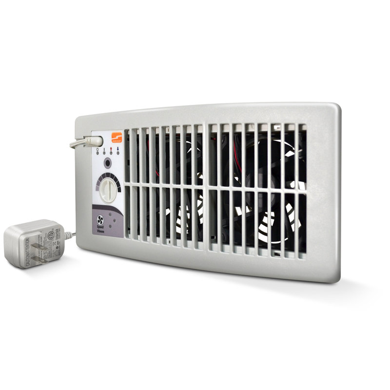 Ventilateur mural, H 2,25 po x l 13,75 po x 6 po, Blanc