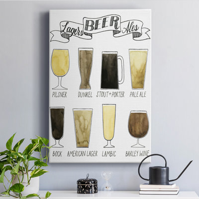 " Beer Info Graphic "