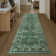 Ladonya Vintage Washable Green Area Rug wuth Non-Slip Backing