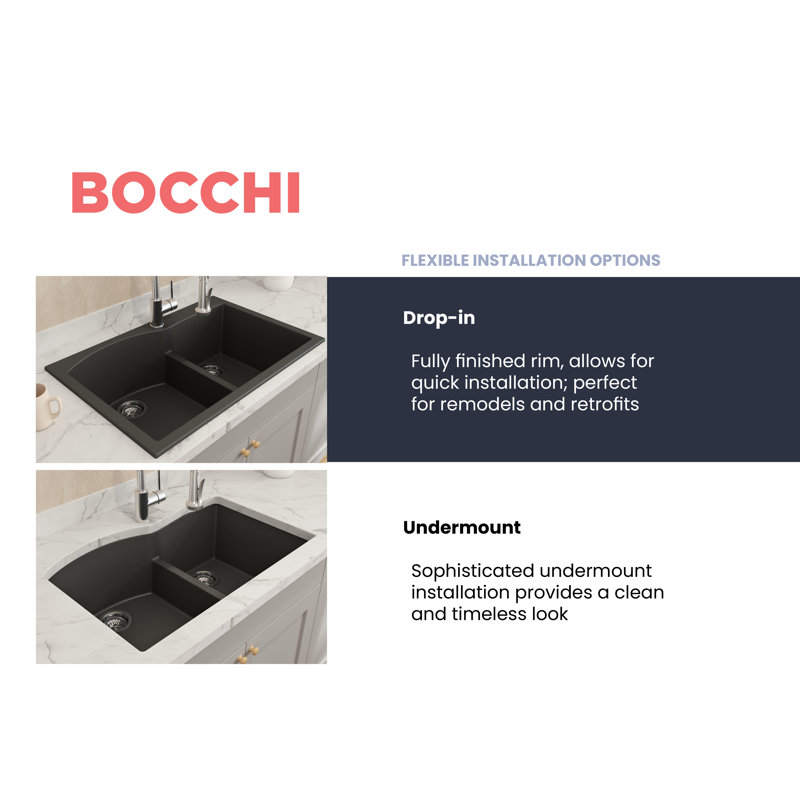 Campino 33'' L Double Basin Kitchen Sink, Matte Black