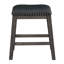 Tabouret de comptoir 24,5 po Ritchey