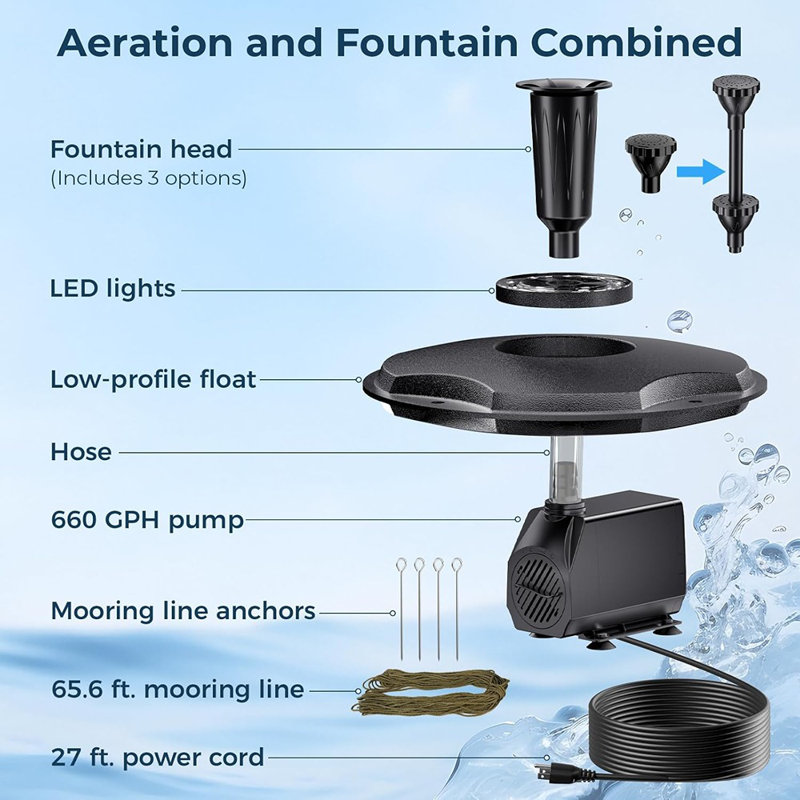 Fontaine flottante pour étang avec lumières DEL, submersible 660GPH ...