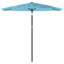 Beach Parasol-106209974-106209986