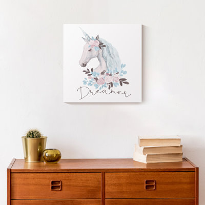 Art sur toile