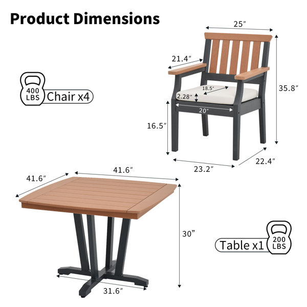 Dimensions du produit