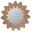 Abishan Mirror