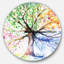 Arbre quatre saisons - horloge murale moderne-34141114