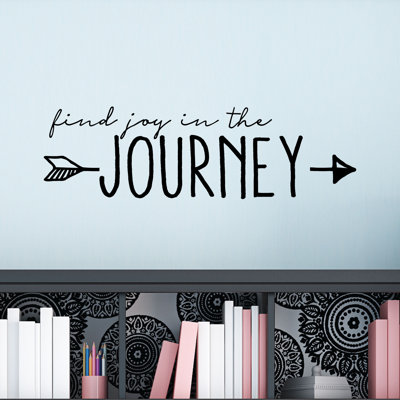 Text & Numbers Wall Decal
