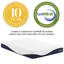 Matelas en mousse viscoélastique 10 pouces Caroline par Modway-382853382