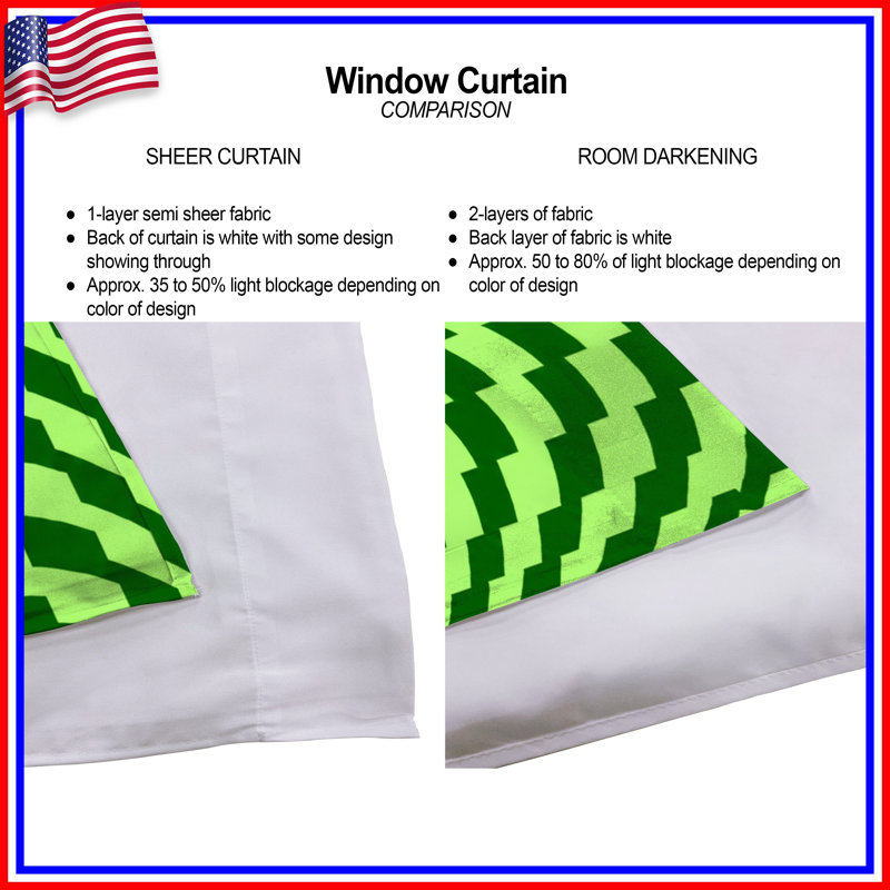 Rideaux vert obscurcissant avec motif d'illusion optique - 2 panneaux, 20 po x 80 po - 2 panneaux, Transparent