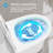 29.53" Modern Skirted One-Piece Elongated Toilet, Dual Flush 1.1/1.6 GPF, Comfort Height, White (Seat Lid Included)