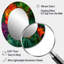 Miroir mural ovale Vibrantly Happy Blossoming-646701086