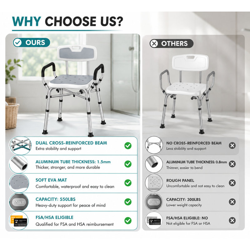 Shower Chair with Removable Arms and Back