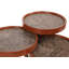 Nesting Tables