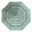 Parasol de marché 132 po Sunbrella-88489857