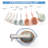 Measuring Cup Set - 9 PC. Nesting Stackable Liquid Measure Cup, Dry Measuring Cups And Spoons With Funnel And Scraper (Pastel)