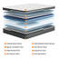 Matelas hybride en mousse viscoélastique gélifiée 14 "- Ressorts ensachés individuellement, matelas dans une boîte-1624440843