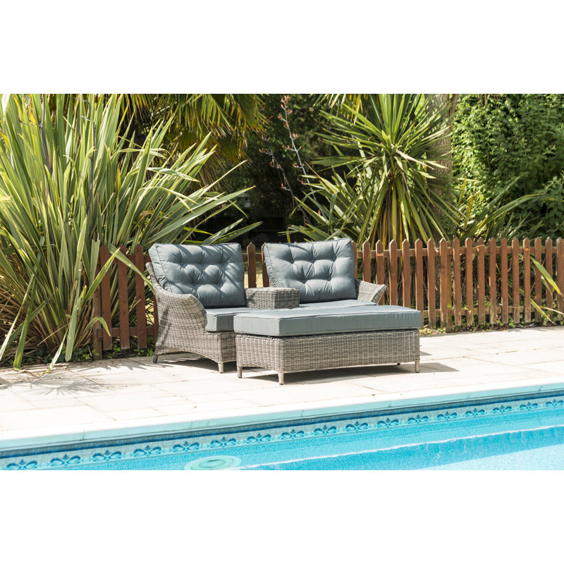 Raeburn 193cm Wide Wicker Loveseat with Cushions, Blue, Grey