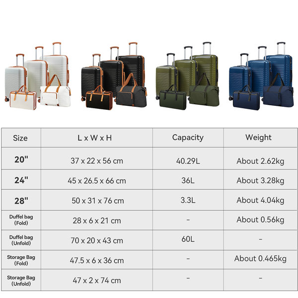 Dimensions du produit