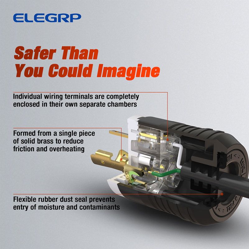 ELEGRP 30-Amp Black and White Single Outlet